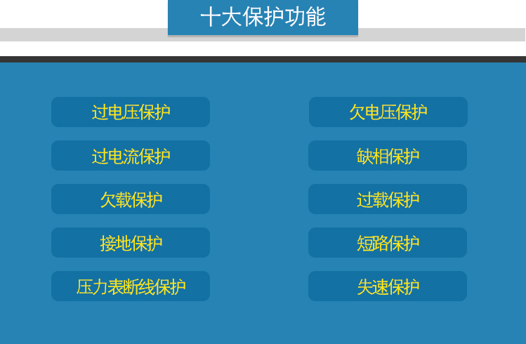 8、十大安全保護.jpg